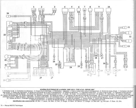 honda nsr 125 r wiring diagram 